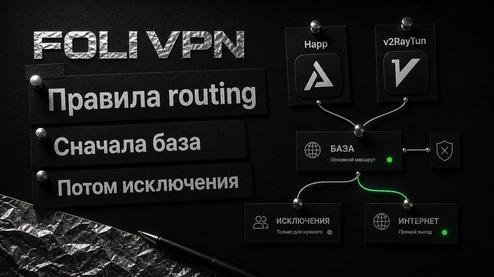 Обложка Foli VPN: routing настраивается после базового подключения.