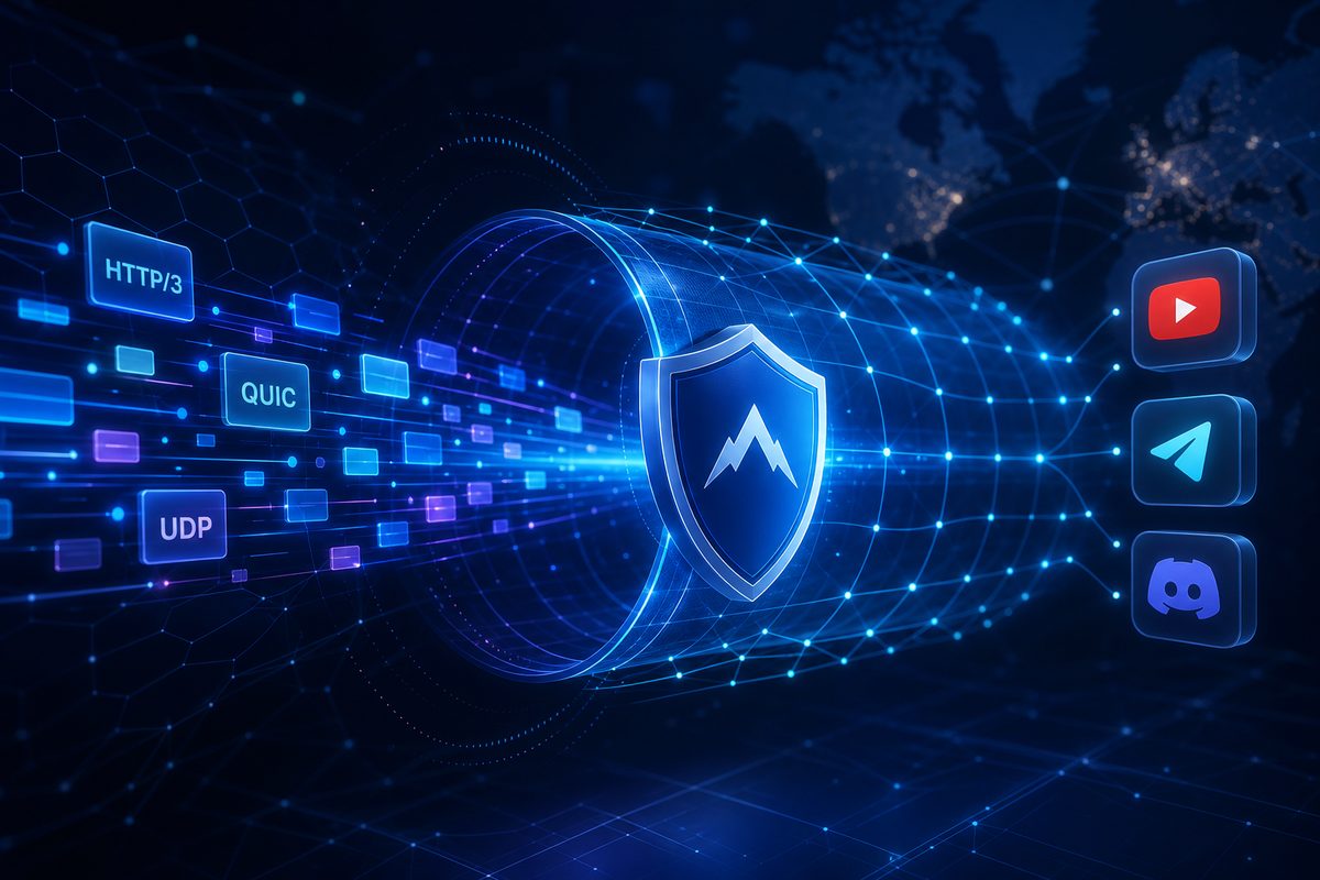 Обложка Foli VPN — QUIC VPN: почему HTTP/3 ломает сайты, YouTube и приложения в 2026 году